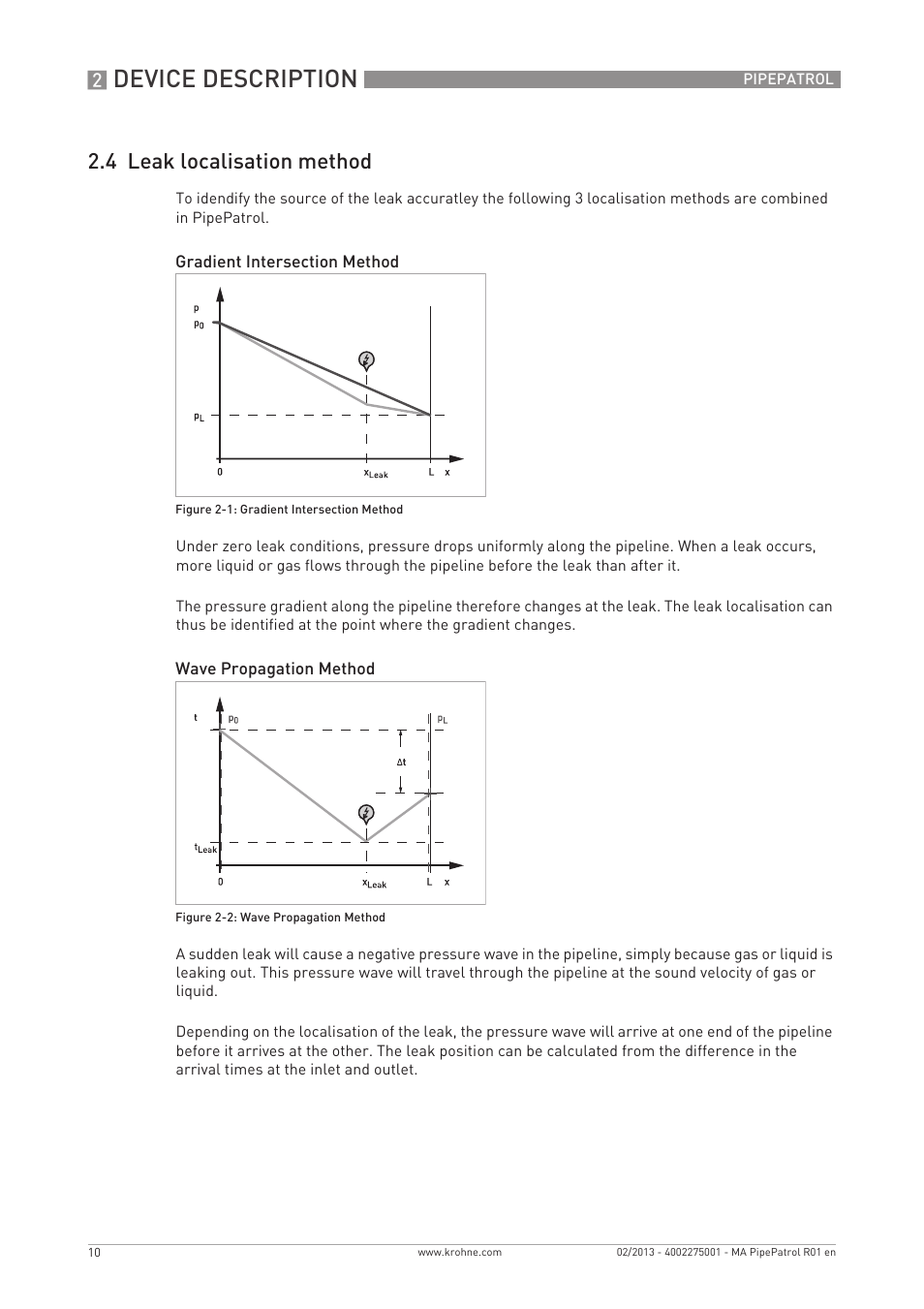 Device description, 4 leak localisation method | KROHNE PipePatro EN User Manual | Page 10 / 48