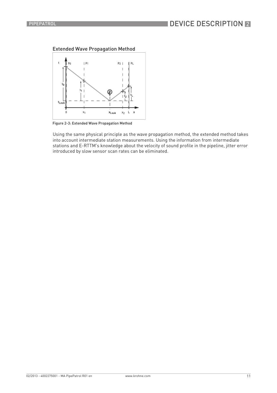 Device description | KROHNE PipePatro EN User Manual | Page 11 / 48