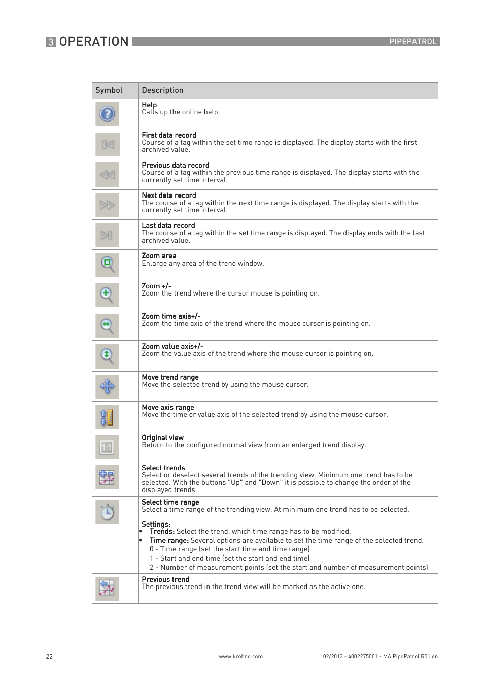 Operation | KROHNE PipePatro EN User Manual | Page 22 / 48