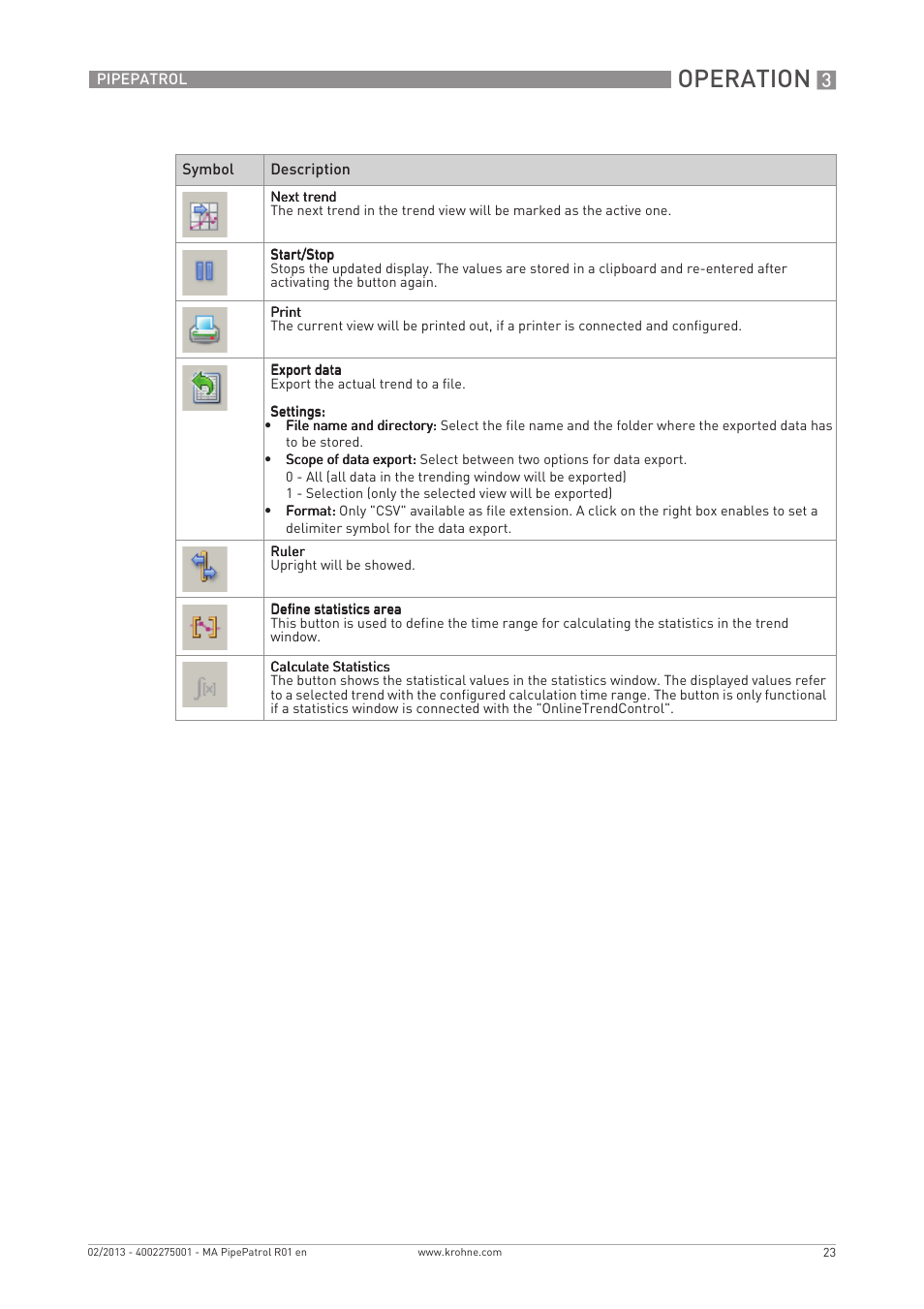 Operation | KROHNE PipePatro EN User Manual | Page 23 / 48