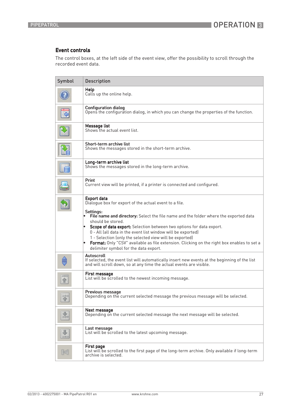 Operation | KROHNE PipePatro EN User Manual | Page 27 / 48