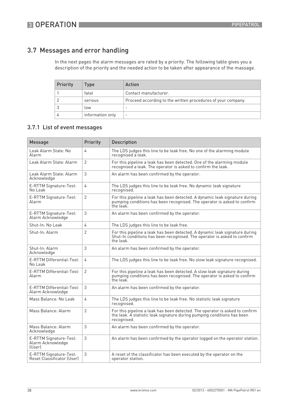 Operation, 7 messages and error handling, 1 list of event messages | KROHNE PipePatro EN User Manual | Page 38 / 48