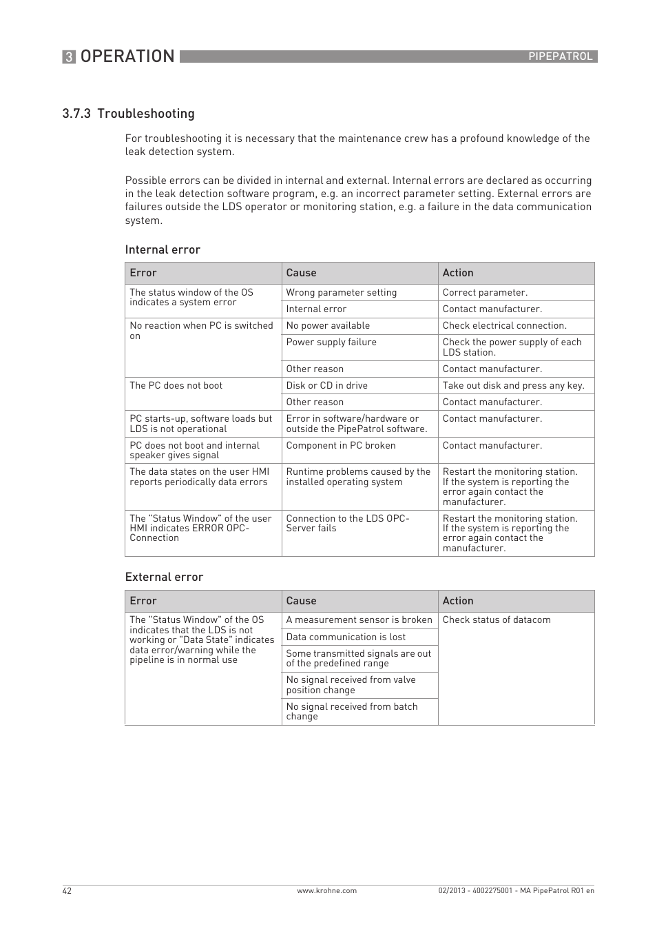 Operation, 3 troubleshooting | KROHNE PipePatro EN User Manual | Page 42 / 48