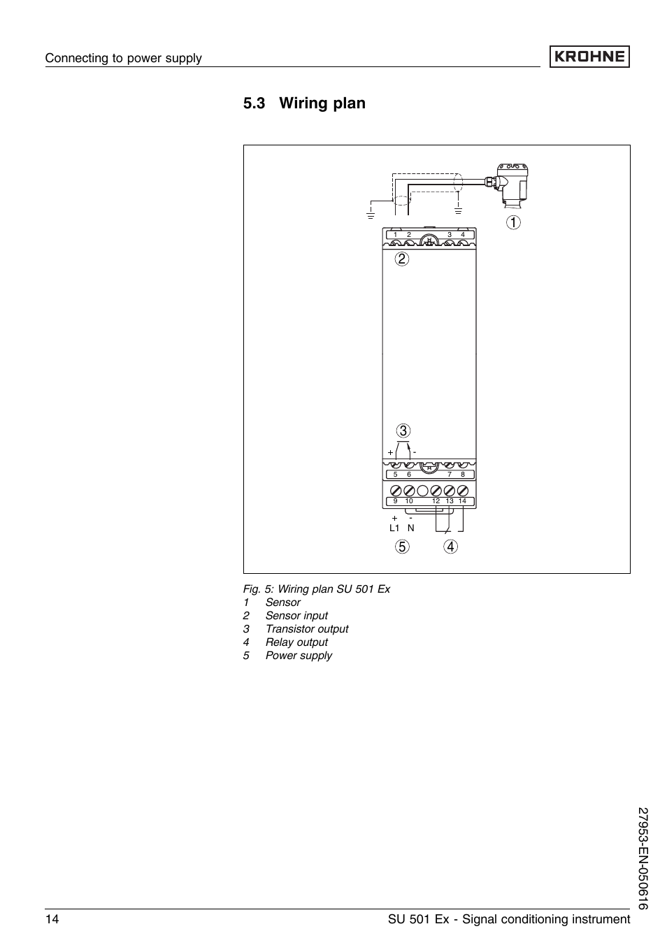 3 wiring plan | KROHNE SU 501 EX EN User Manual | Page 14 / 36