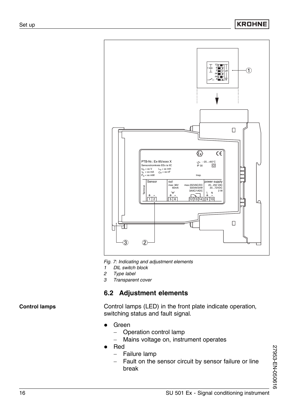 2 adjustment elements | KROHNE SU 501 EX EN User Manual | Page 16 / 36