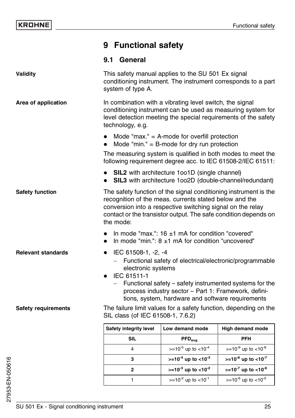 9 functional safety, 1 general, Mode "max." = a-mode for overﬁll protection | Sil2 with architecture 1oo1d (single channel) | KROHNE SU 501 EX EN User Manual | Page 25 / 36