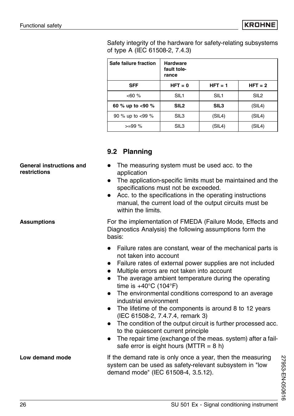 2 planning | KROHNE SU 501 EX EN User Manual | Page 26 / 36