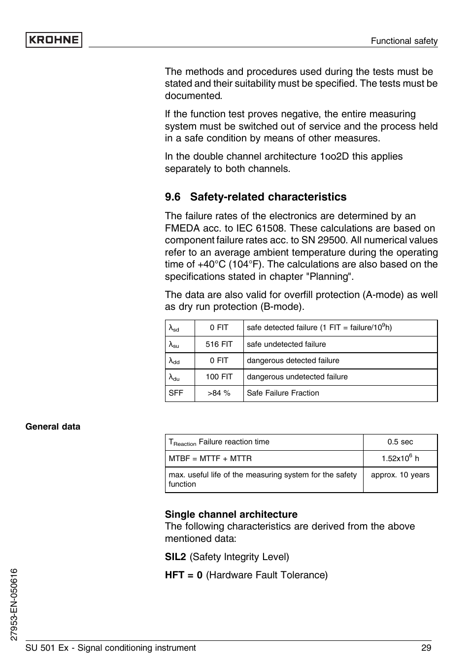 6 safetyrelated characteristics, 6 safety-related characteristics | KROHNE SU 501 EX EN User Manual | Page 29 / 36