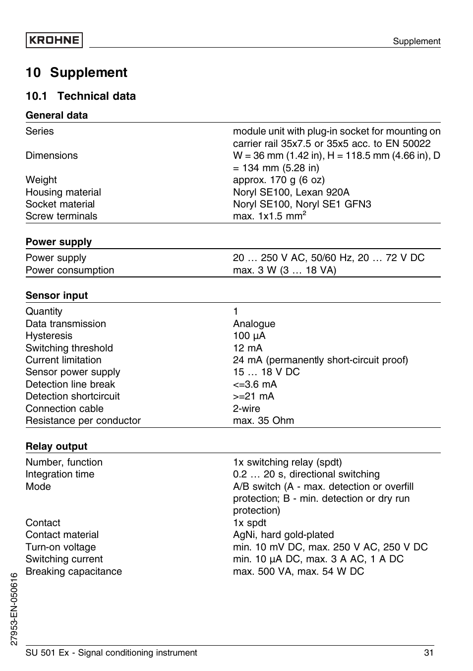 10 supplement, 1 technical data | KROHNE SU 501 EX EN User Manual | Page 31 / 36