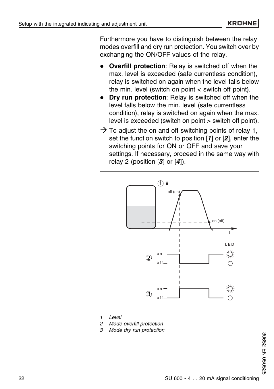 KROHNE SU 600 EN User Manual | Page 22 / 36