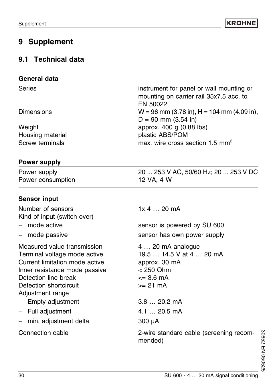 9 supplement, 1 technical data | KROHNE SU 600 EN User Manual | Page 30 / 36