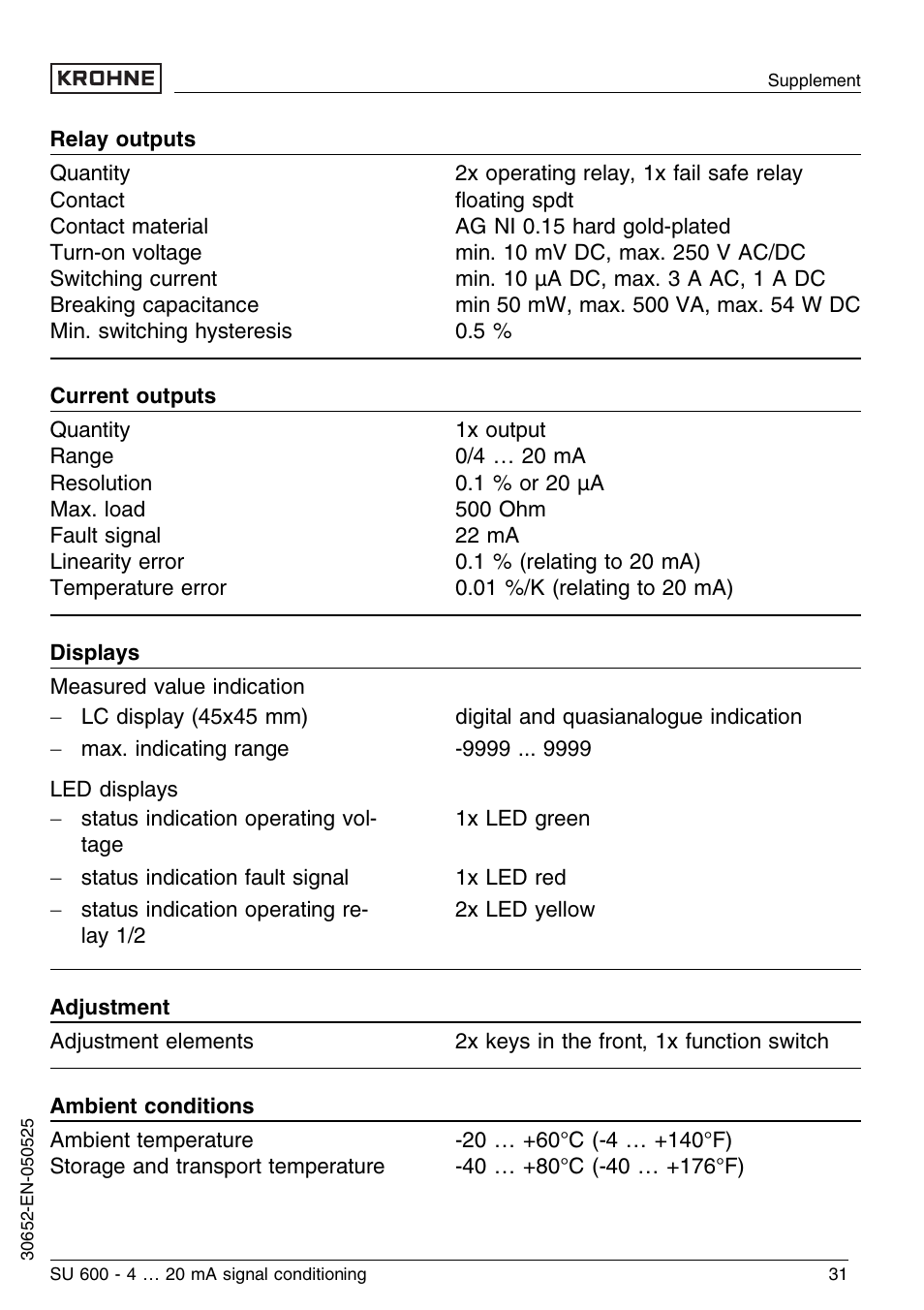 KROHNE SU 600 EN User Manual | Page 31 / 36