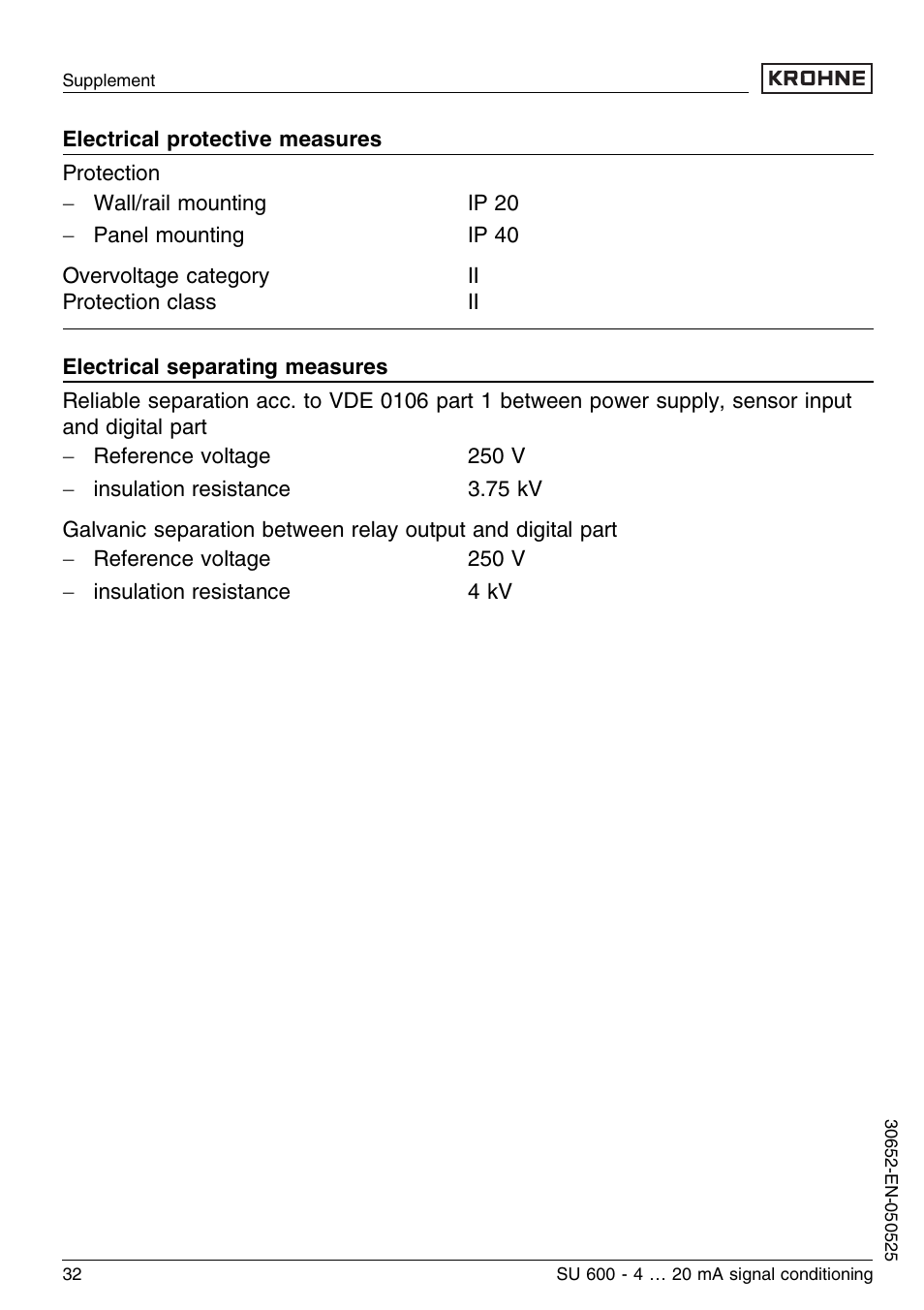 KROHNE SU 600 EN User Manual | Page 32 / 36