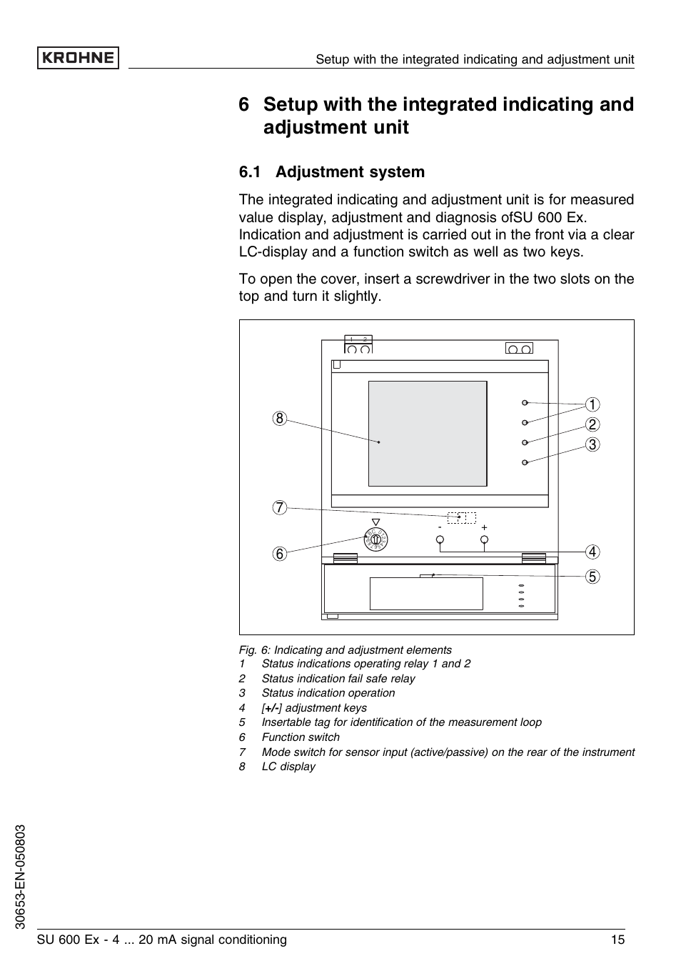 1 adjustment system | KROHNE SU 600 Ex EN User Manual | Page 15 / 32