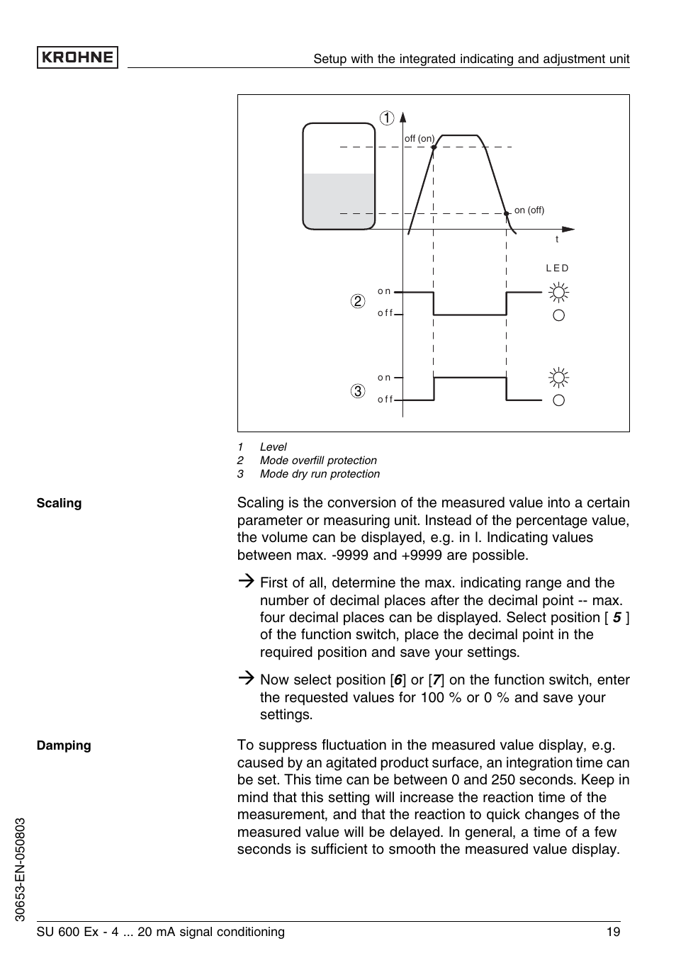 KROHNE SU 600 Ex EN User Manual | Page 19 / 32