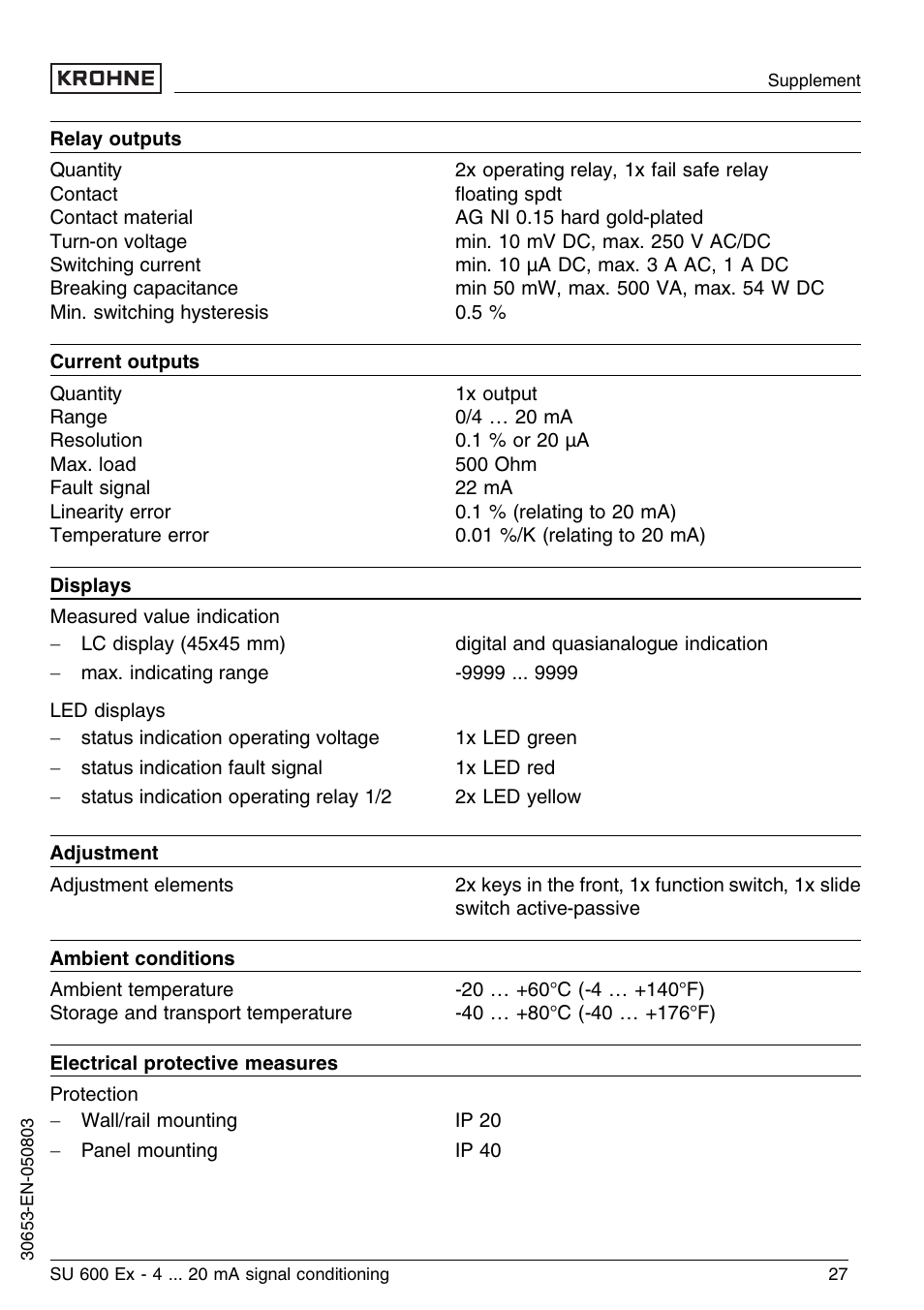 KROHNE SU 600 Ex EN User Manual | Page 27 / 32