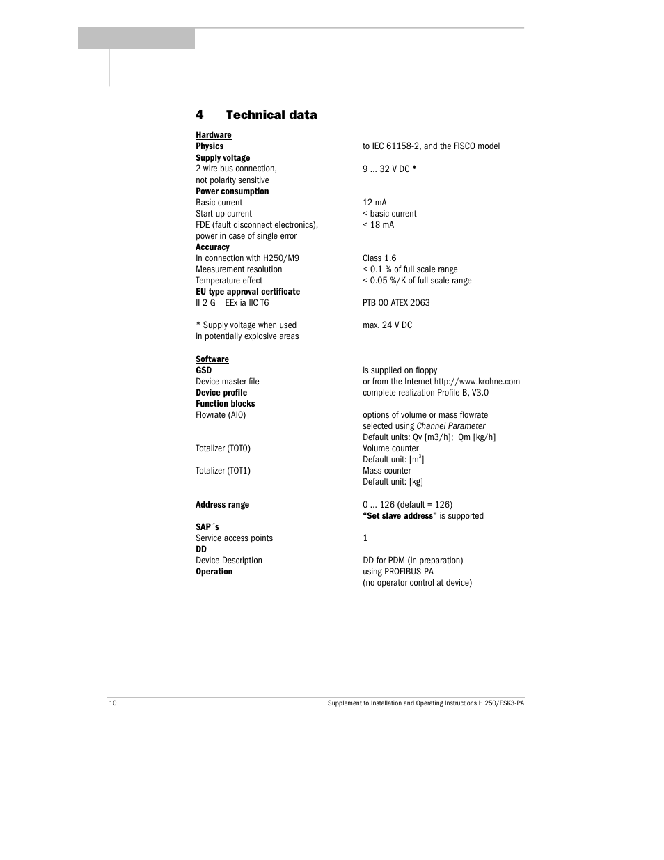 4technical data | KROHNE H250 M9 PROFIBUS PA EN User Manual | Page 10 / 11