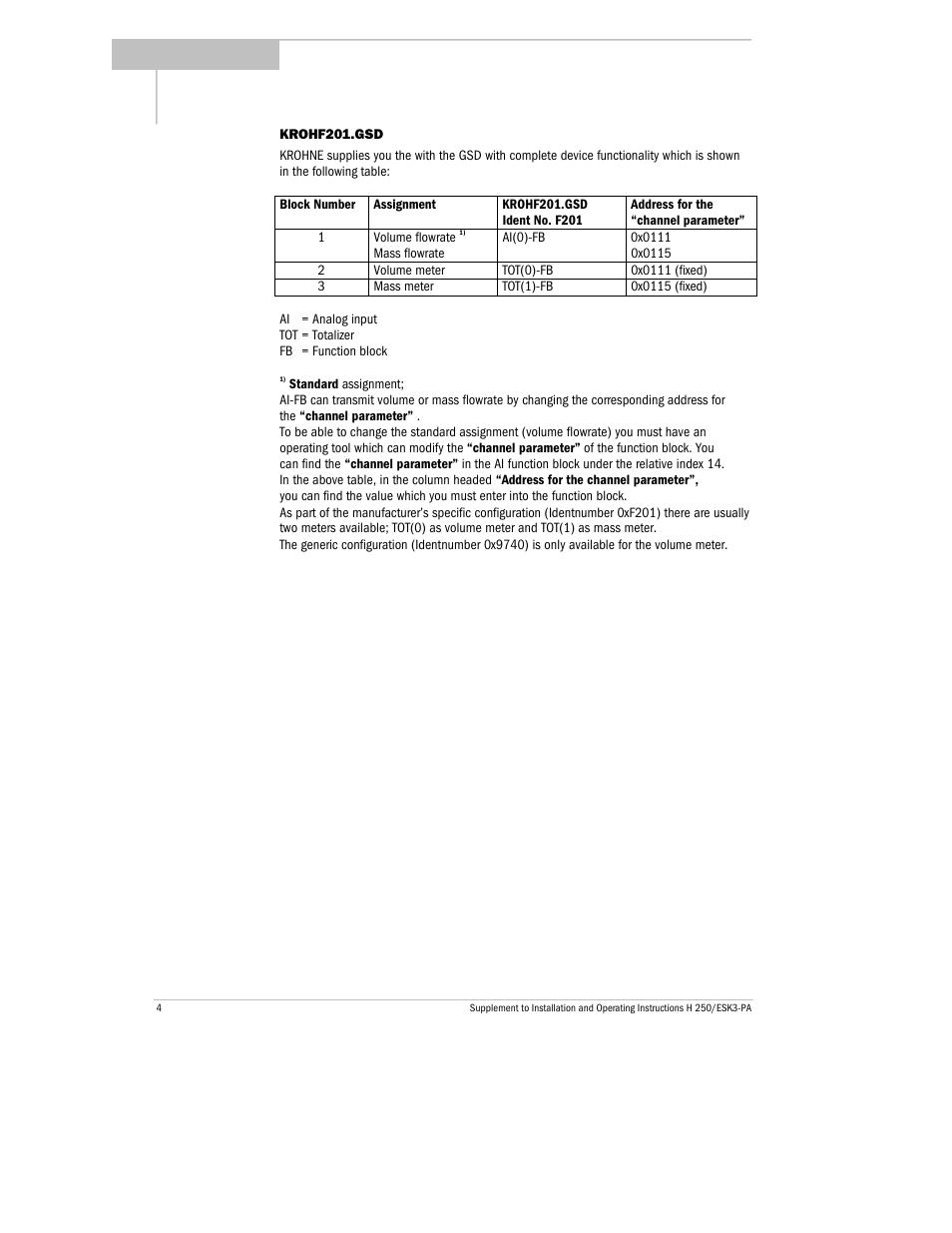 KROHNE H250 M9 PROFIBUS PA EN User Manual | Page 4 / 11