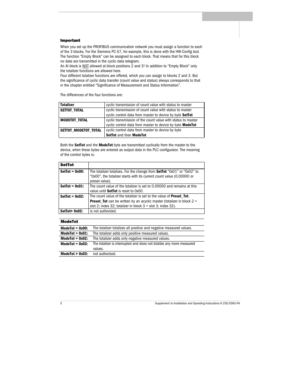 KROHNE H250 M9 PROFIBUS PA EN User Manual | Page 5 / 11