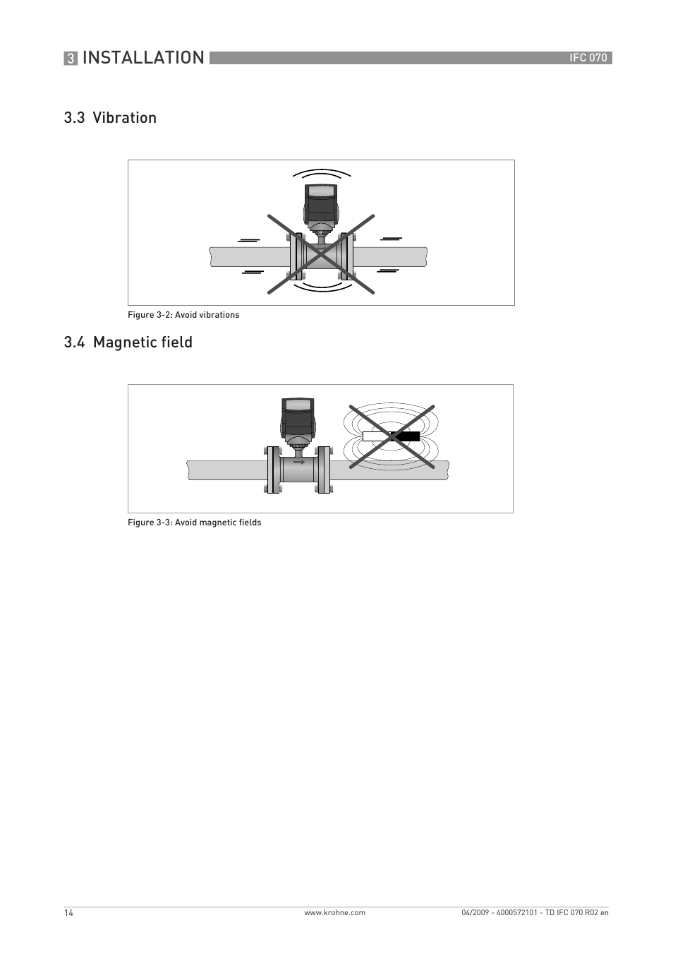 Installation, 3 vibration 3.4 magnetic field | KROHNE IFC 070 Converter EN User Manual | Page 14 / 20
