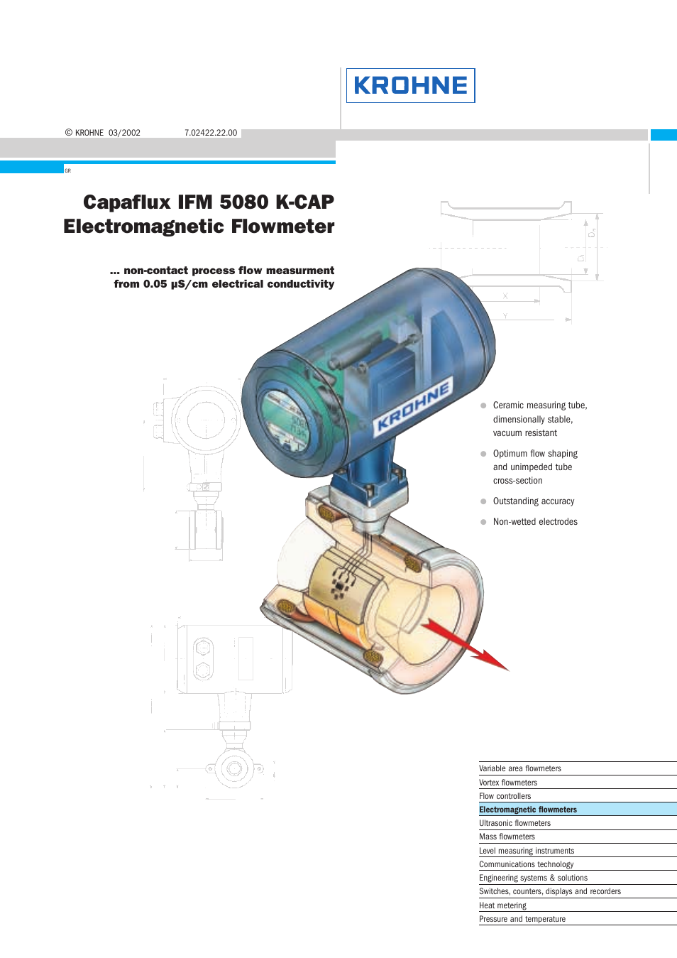 KROHNE CAPAFLUX IFM 5080 K Datasheet EN User Manual | 7 pages