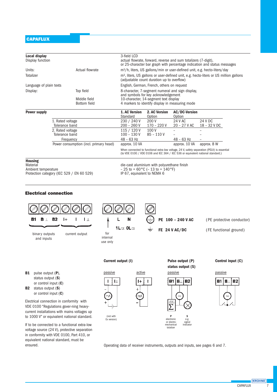 KROHNE CAPAFLUX IFM 5080 K Datasheet EN User Manual | Page 7 / 7