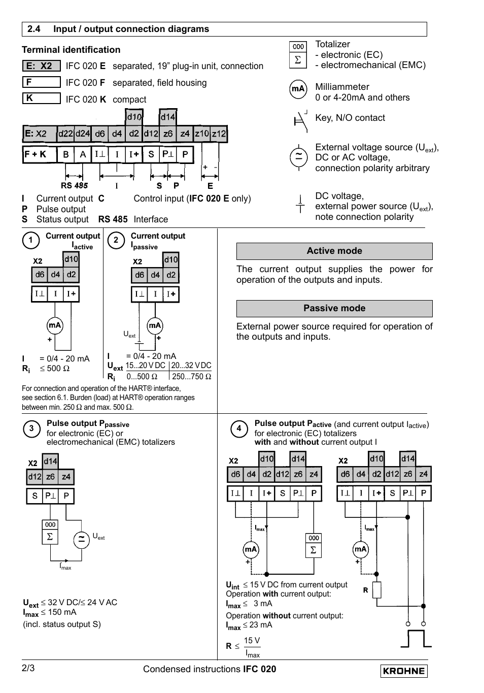 KROHNE IFC 020 Short EN User Manual | Page 12 / 19