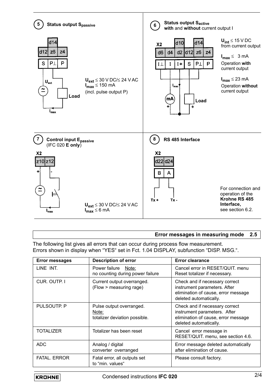 KROHNE IFC 020 Short EN User Manual | Page 13 / 19