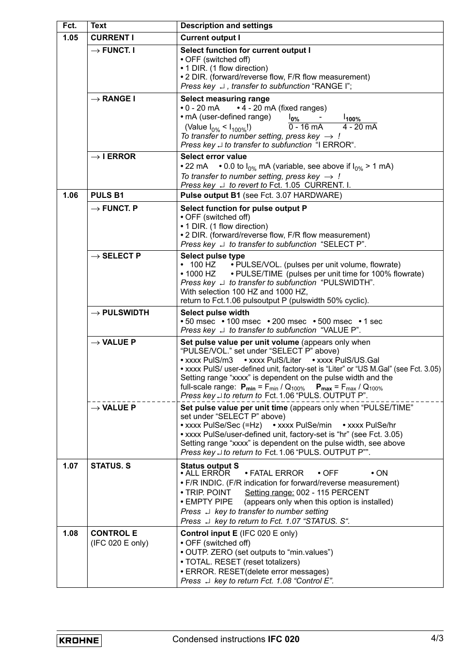 KROHNE IFC 020 Short EN User Manual | Page 17 / 19