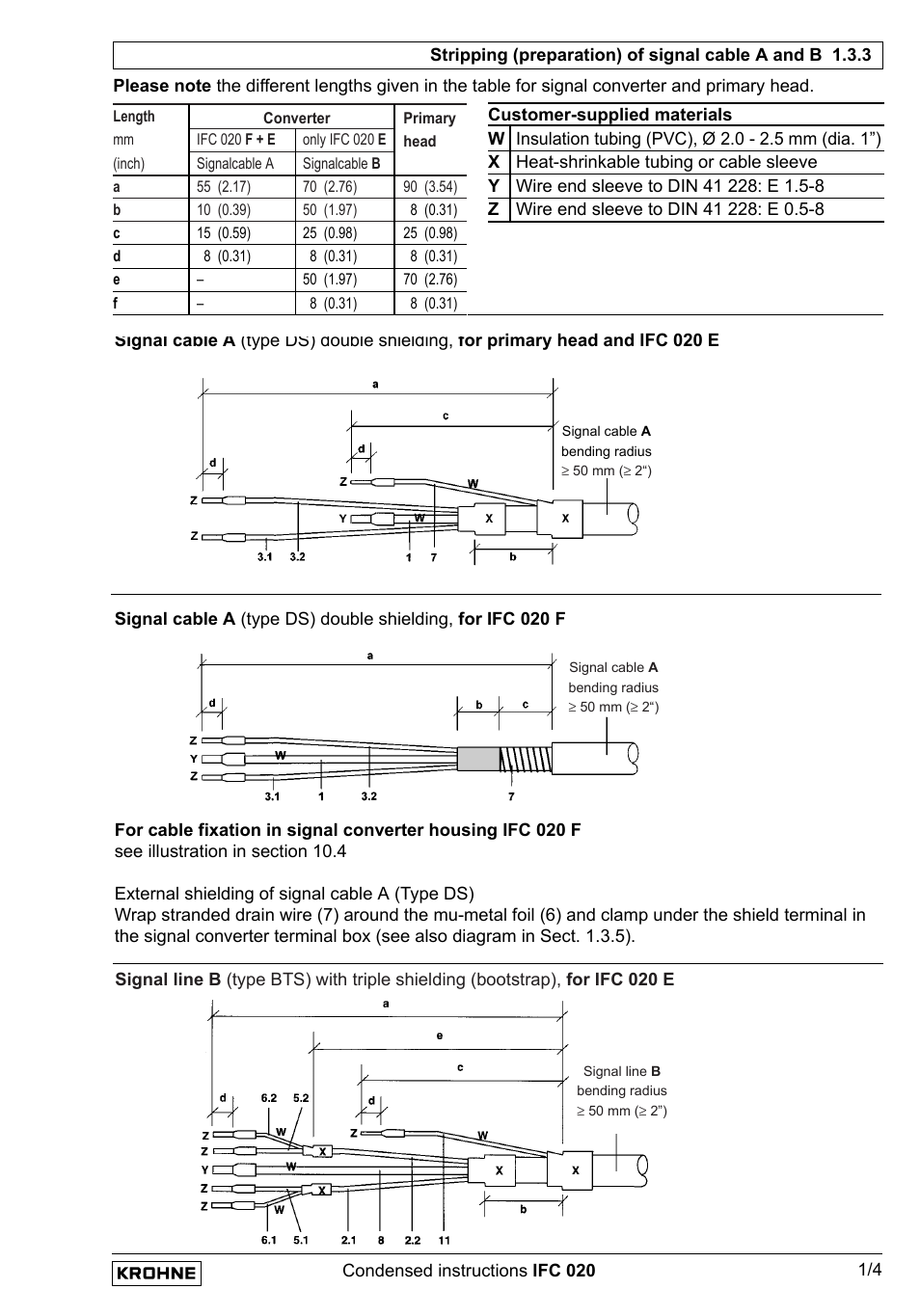 KROHNE IFC 020 Short EN User Manual | Page 5 / 19