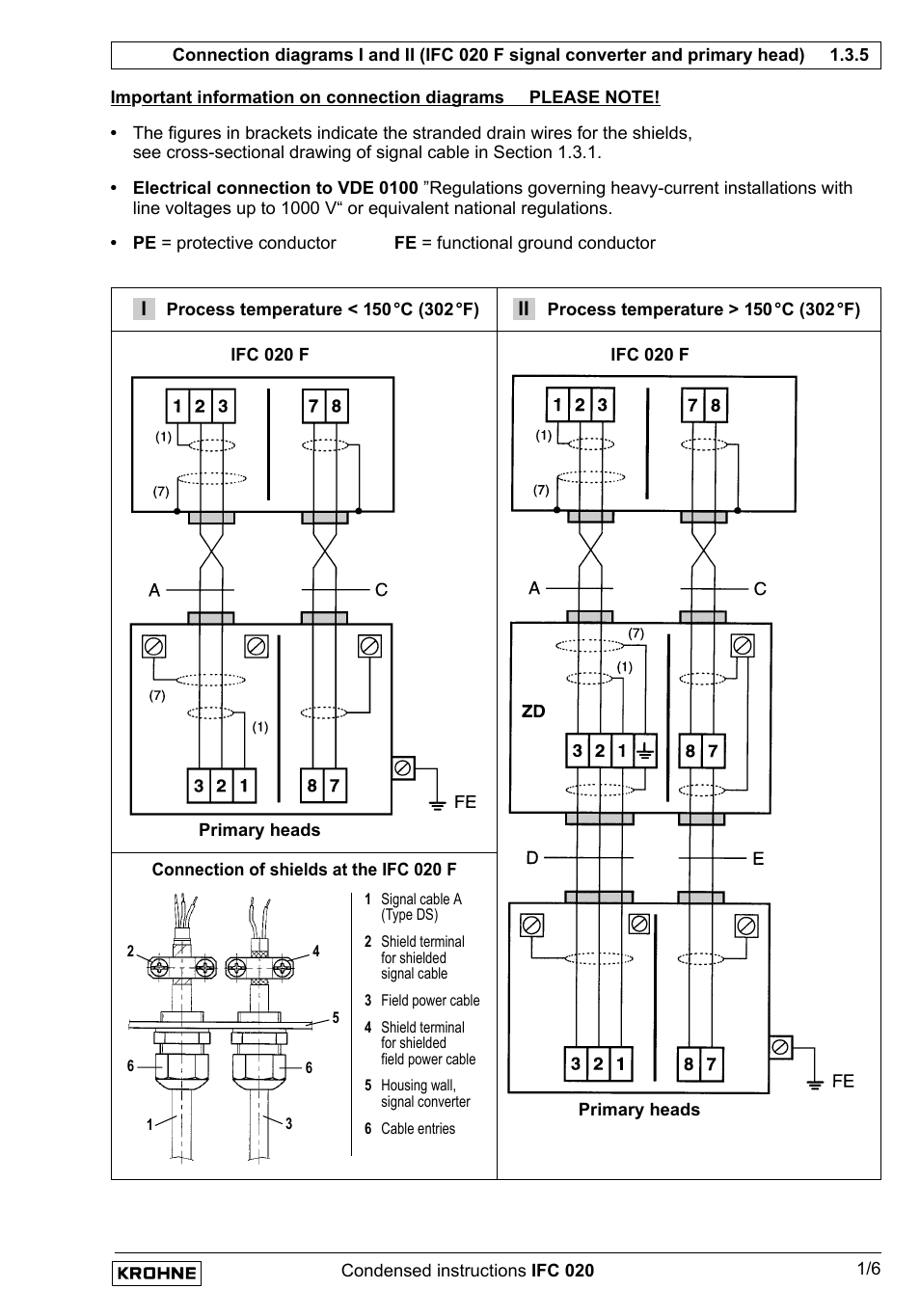 KROHNE IFC 020 Short EN User Manual | Page 7 / 19