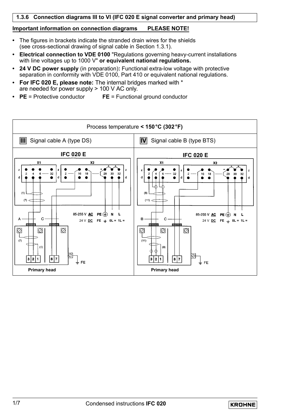 Iii iv | KROHNE IFC 020 Short EN User Manual | Page 8 / 19
