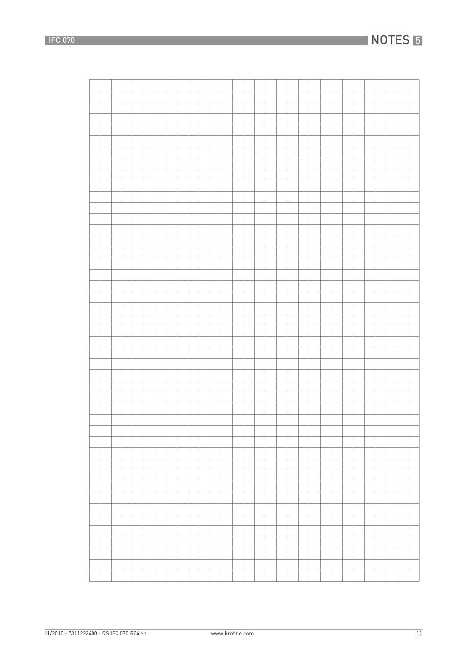 KROHNE IFC 070 Converter Quickstart EN User Manual | Page 11 / 12