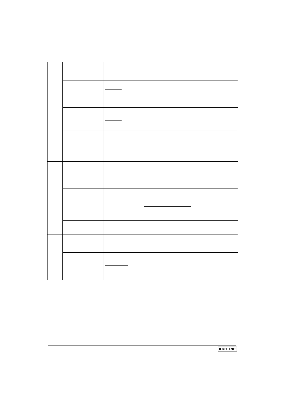 KROHNE IFC 210 E Short EN User Manual | Page 22 / 27