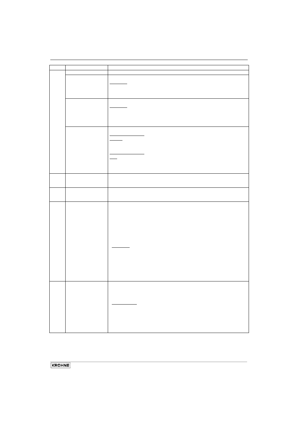 KROHNE IFC 210 E Short EN User Manual | Page 23 / 27