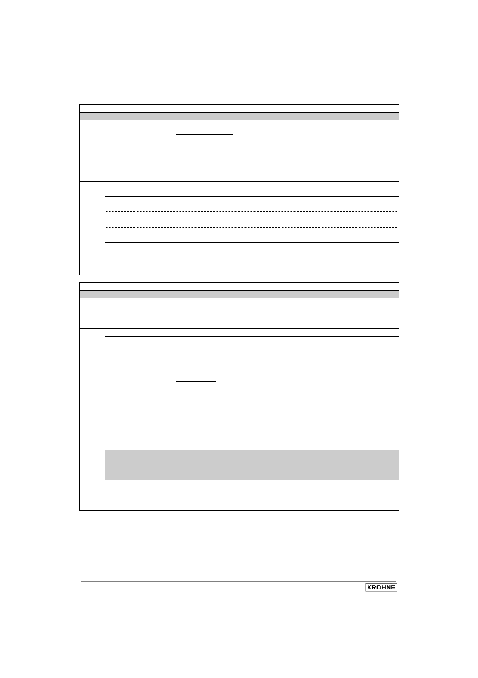 KROHNE IFC 210 E Short EN User Manual | Page 24 / 27