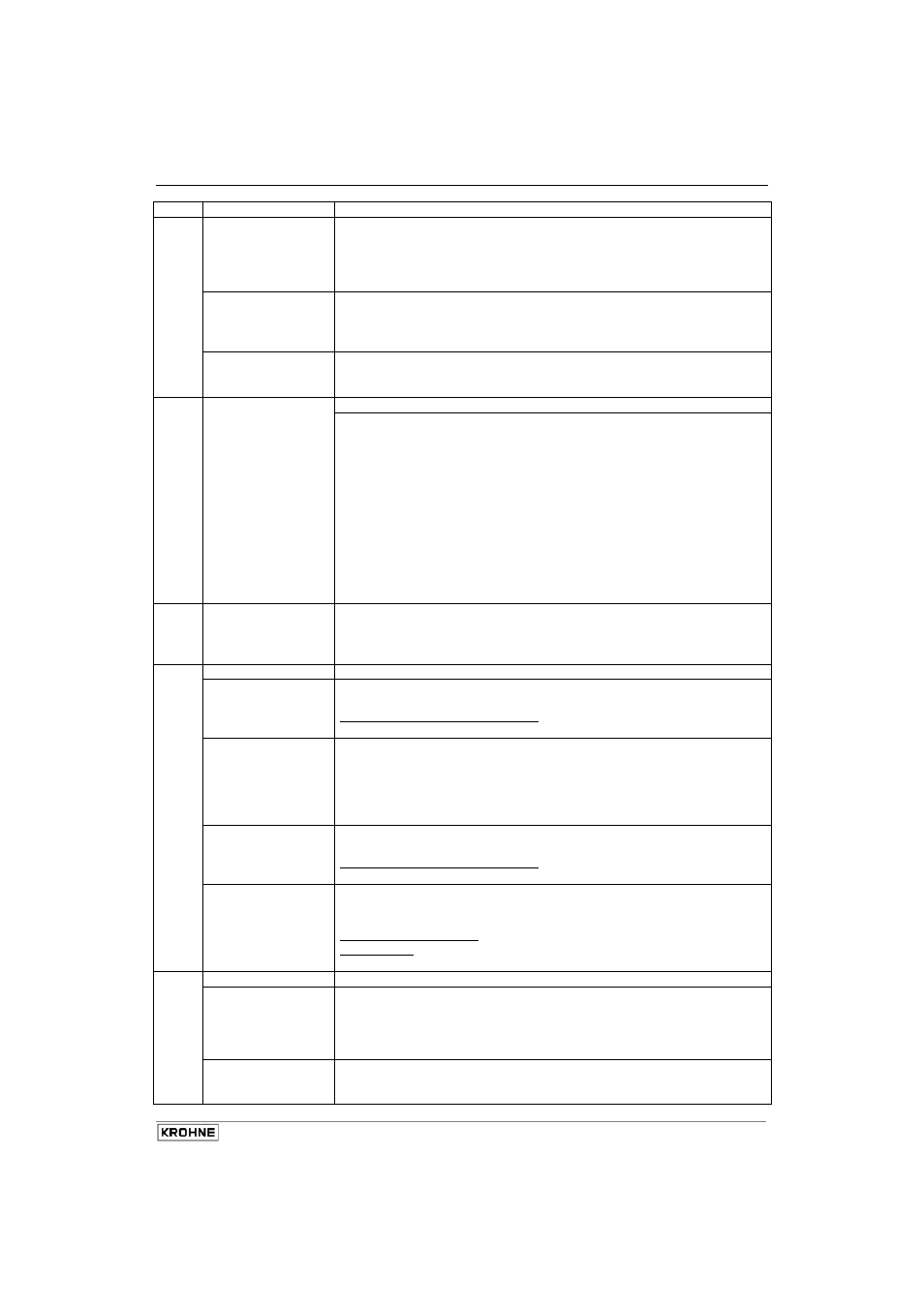 KROHNE IFC 210 E Short EN User Manual | Page 25 / 27