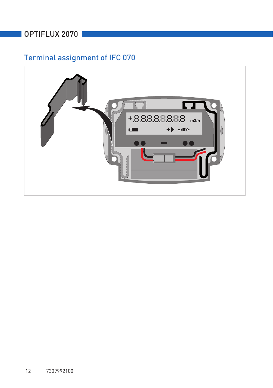 Optiflux 2070, Terminal assignment of ifc 070 | KROHNE OPTIFLUX 2070 Quickstart EN User Manual | Page 12 / 20