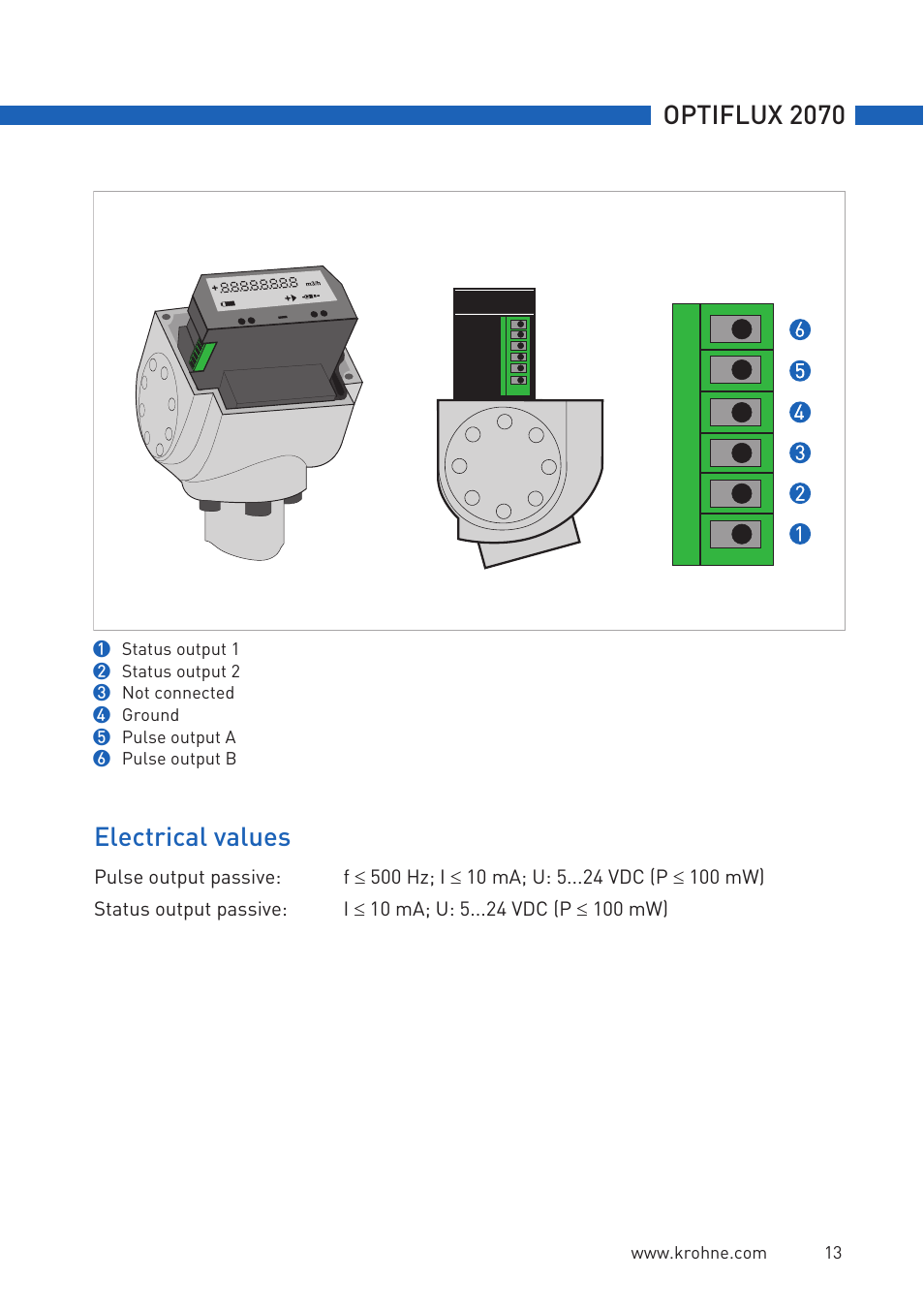 Optiflux 2070, Electrical values | KROHNE OPTIFLUX 2070 Quickstart EN User Manual | Page 13 / 20