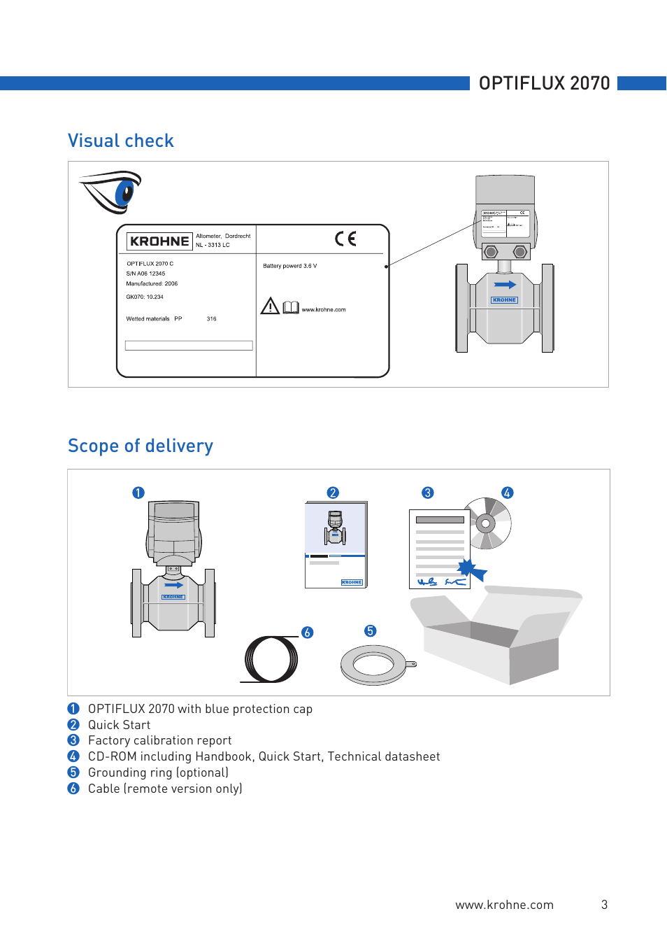 Optiflux 2070, Visual check scope of delivery | KROHNE OPTIFLUX 2070 Quickstart EN User Manual | Page 3 / 20