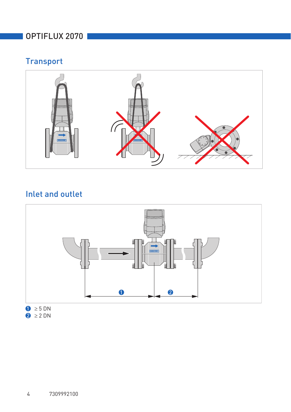 Optiflux 2070, Transport inlet and outlet | KROHNE OPTIFLUX 2070 Quickstart EN User Manual | Page 4 / 20