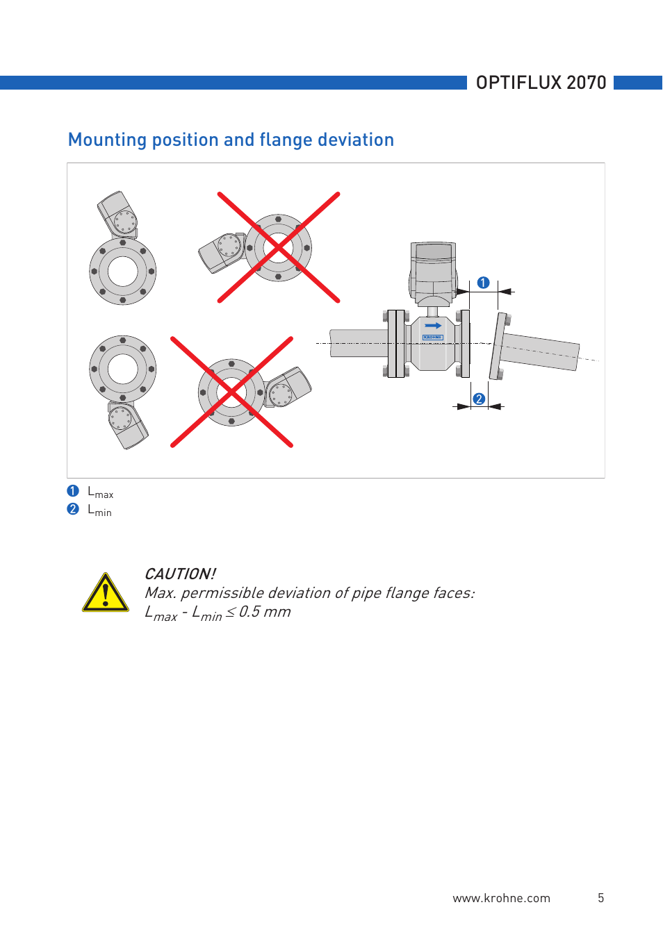 Optiflux 2070, Mounting position and flange deviation | KROHNE OPTIFLUX 2070 Quickstart EN User Manual | Page 5 / 20