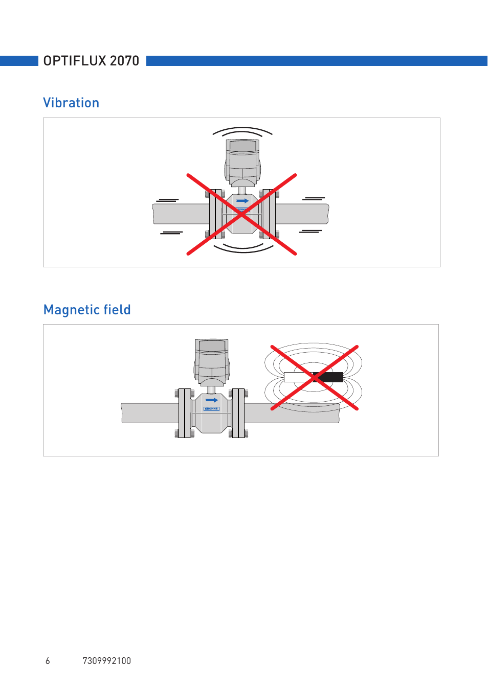 Optiflux 2070, Vibration magnetic field | KROHNE OPTIFLUX 2070 Quickstart EN User Manual | Page 6 / 20