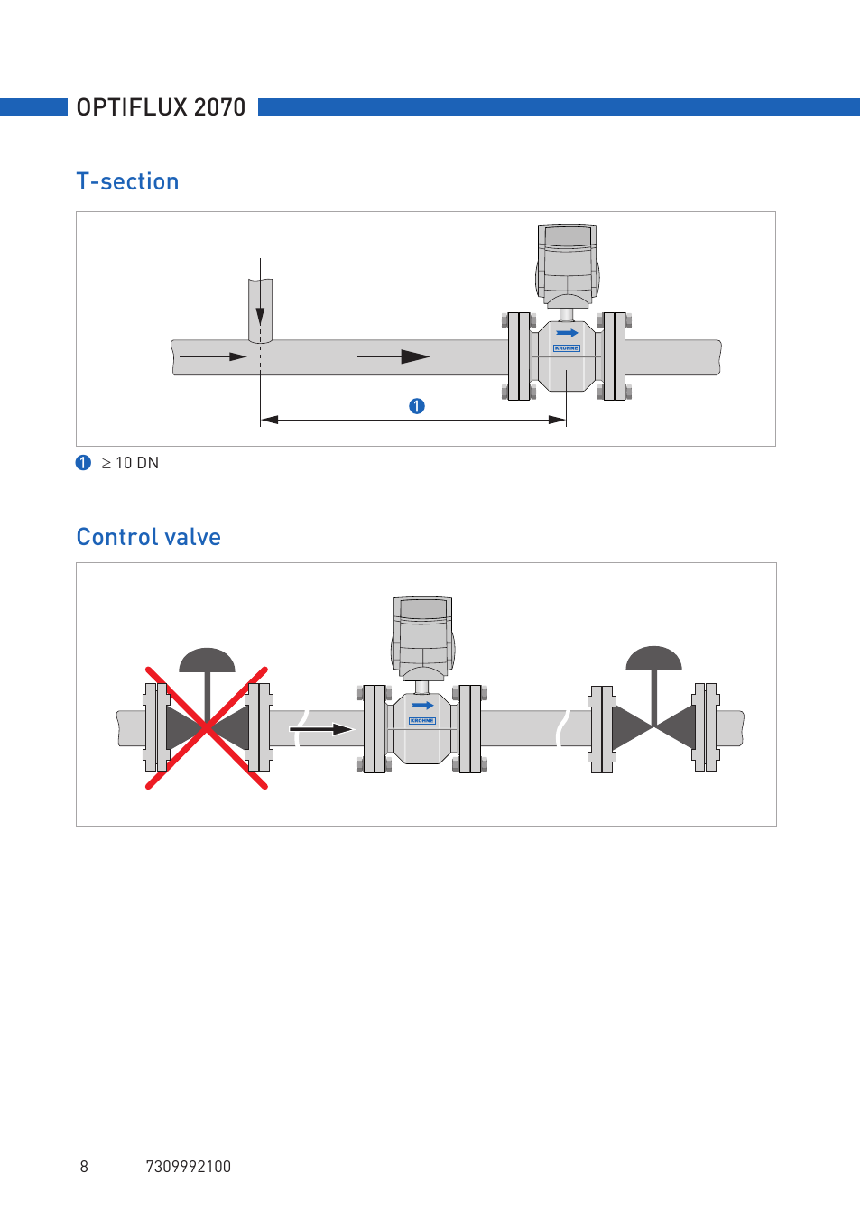 Optiflux 2070 | KROHNE OPTIFLUX 2070 Quickstart EN User Manual | Page 8 / 20