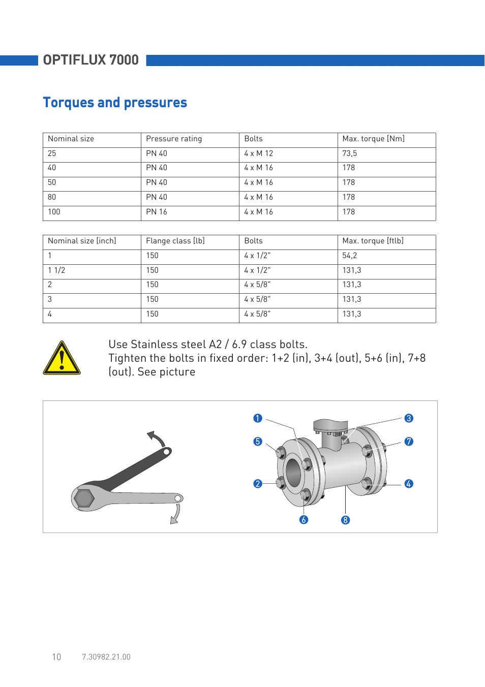 Optiflux 7000, Torques and pressures | KROHNE OPTIFLUX 7000 Quickstart EN User Manual | Page 10 / 12