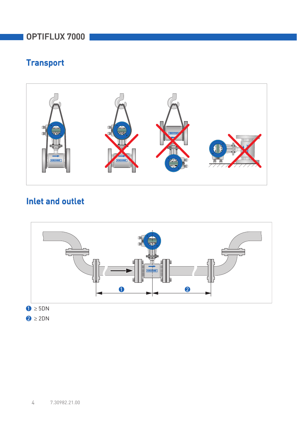 Optiflux 7000, Transport | KROHNE OPTIFLUX 7000 Quickstart EN User Manual | Page 4 / 12