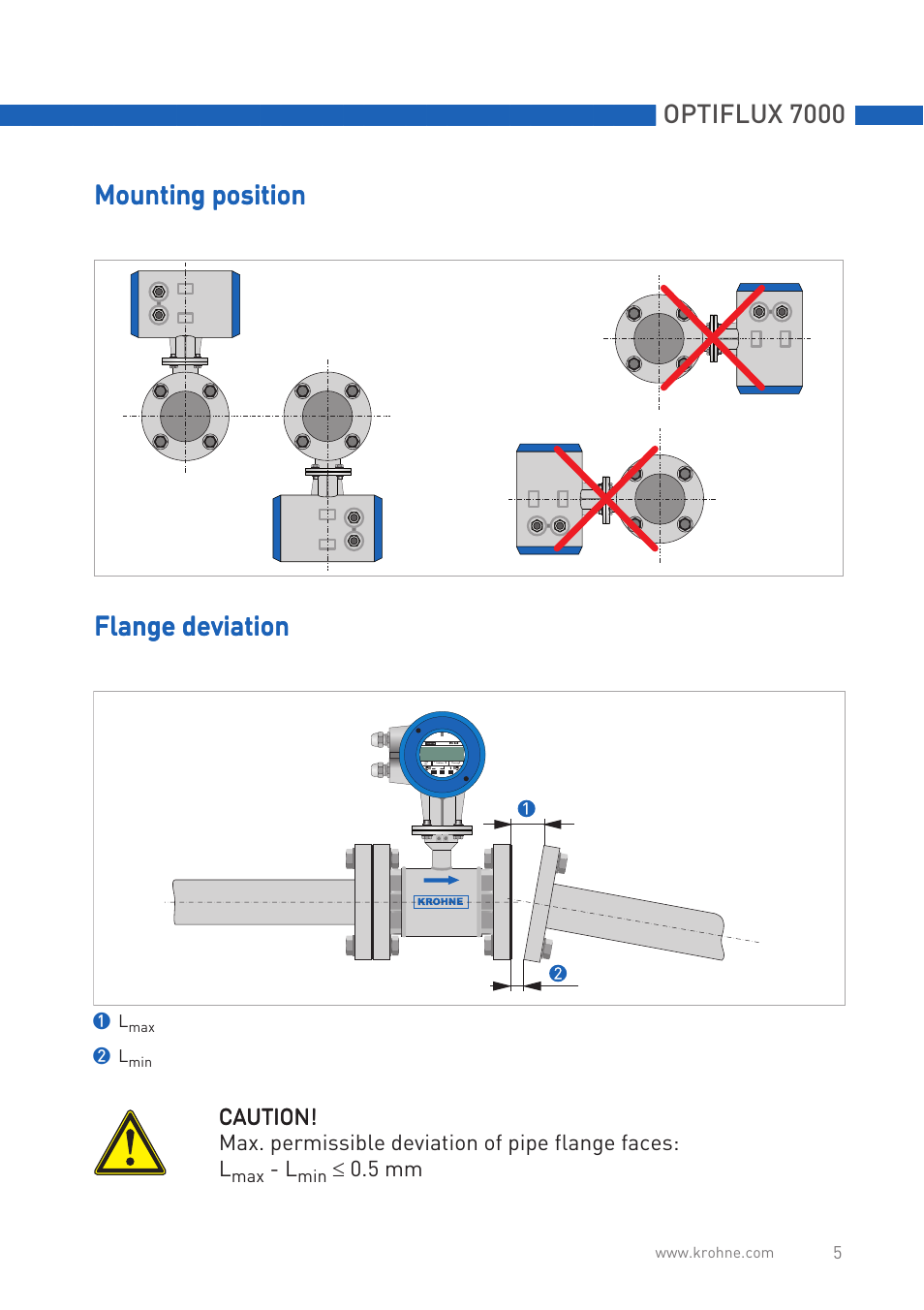 Optiflux 7000, Mounting position | KROHNE OPTIFLUX 7000 Quickstart EN User Manual | Page 5 / 12