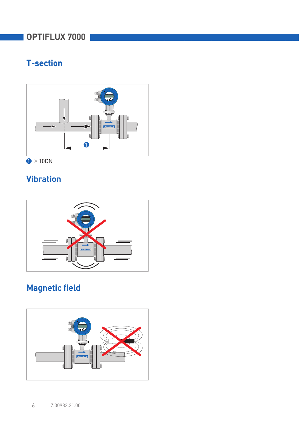 Optiflux 7000 | KROHNE OPTIFLUX 7000 Quickstart EN User Manual | Page 6 / 12