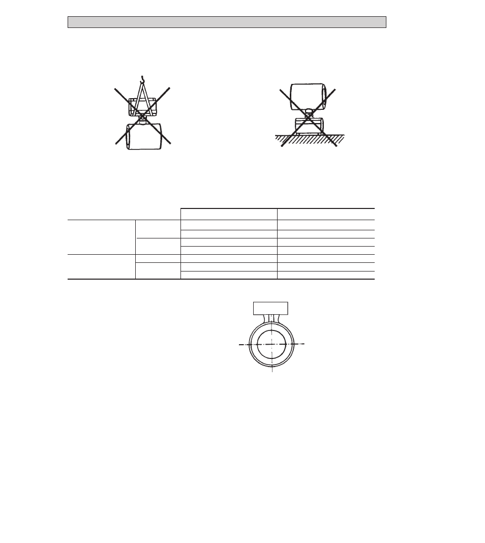 KROHNE PROFIFLUX IFS 5000 EN User Manual | Page 4 / 15