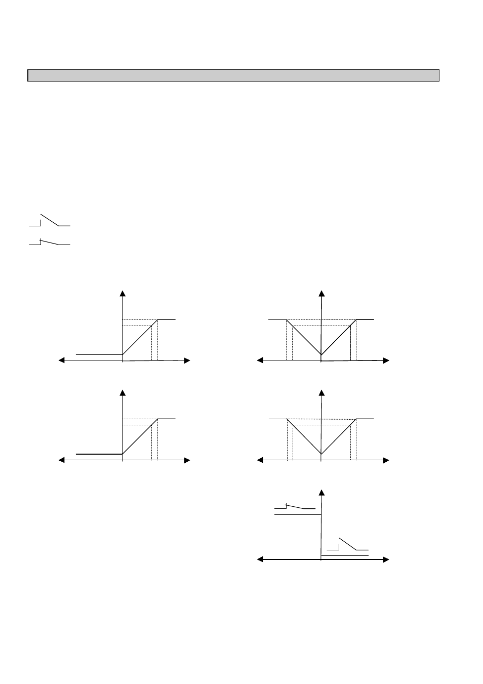 0 or 4 ma i, 20 ma p pulse outputs p and a1 (p2) p, Pulses at q | Full-scale range q, 1 flow direction, forward flow in f/r mode q, Reverse flow in f/r mode q | KROHNE TIDALFLUX IFM 4110 PF EN User Manual | Page 42 / 80